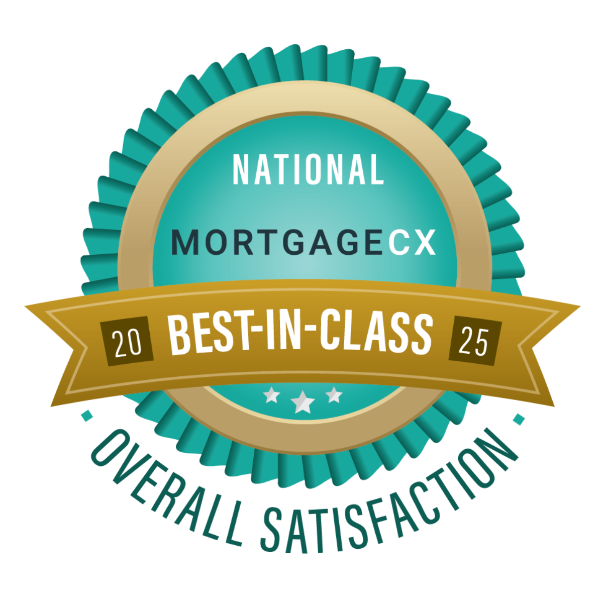 Wheatland Bank Mortgage CX Best in Class 2025